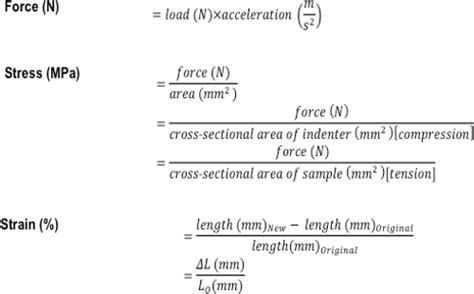 tensile test units of measure|formula for tensile strength.